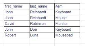 SQL Order Of Operations: Execution Flow & Examples - Codingzap