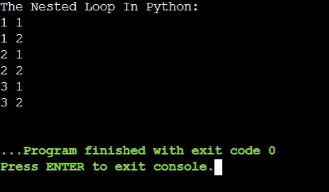 Output- Nested Loops
